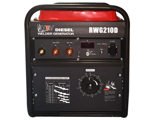 RWG 210D