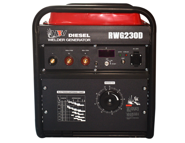 RWG 230D